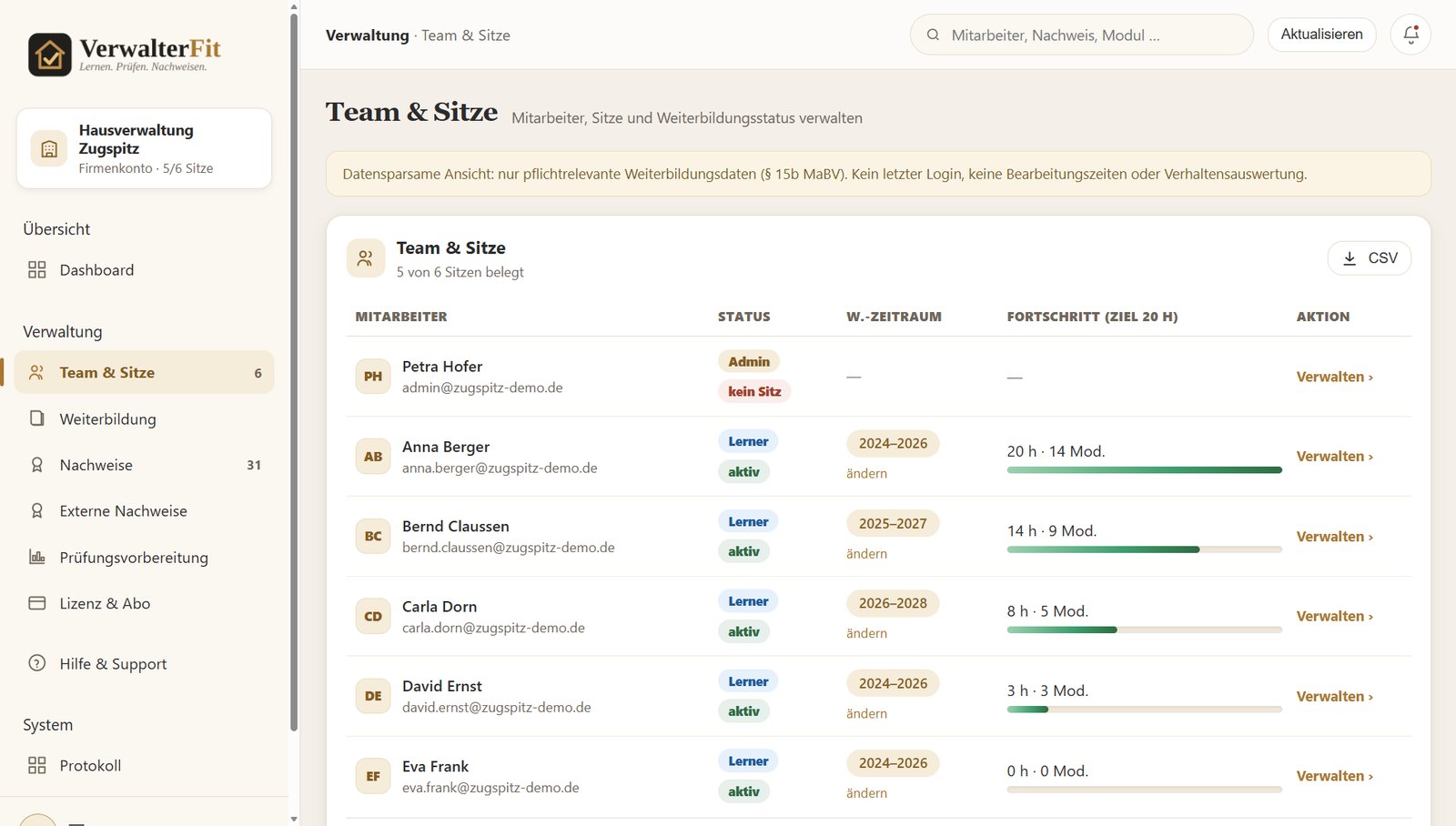 VerwalterFit Business: Team und Sitze verwalten, mit Hinweis auf die datensparsame Ansicht (Demo-Daten)